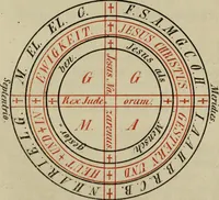 An illustration from Doktor Johannes Faust's Magia naturalis et innaturalis : oder, Dreifacher Höllenzwang, letztes Testament and Siegelkunst, nach einer kostbar ausgestattenten Handschrift in der Herzogl. Bibliothek zu Koburg vollständig und wortgetreu hrsg. in fünf Abtheilungen .. (1849)