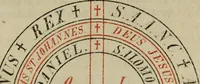 An illustration from Doktor Johannes Faust's Magia naturalis et innaturalis : oder, Dreifacher Höllenzwang, letztes Testament and Siegelkunst, nach einer kostbar ausgestattenten Handschrift in der Herzogl. Bibliothek zu Koburg vollständig und wortgetreu hrsg. in fünf Abtheilungen .. (1849)