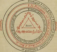 An illustration from Doktor Johannes Faust's Magia naturalis et innaturalis : oder, Dreifacher Höllenzwang, letztes Testament and Siegelkunst, nach einer kostbar ausgestattenten Handschrift in der Herzogl. Bibliothek zu Koburg vollständig und wortgetreu hrsg. in fünf Abtheilungen .. (1849)