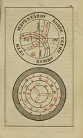 An illustration from Doktor Johannes Faust's Magia naturalis et innaturalis : oder, Dreifacher Höllenzwang, letztes Testament and Siegelkunst, nach einer kostbar ausgestattenten Handschrift in der Herzogl. Bibliothek zu Koburg vollständig und wortgetreu hrsg. in fünf Abtheilungen .. (1849)