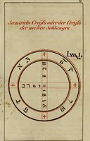 An illustration from Doktor Johannes Faust's Magia naturalis et innaturalis : oder, Dreifacher Höllenzwang, letztes Testament and Siegelkunst, nach einer kostbar ausgestattenten Handschrift in der Herzogl. Bibliothek zu Koburg vollständig und wortgetreu hrsg. in fünf Abtheilungen .. (1849)