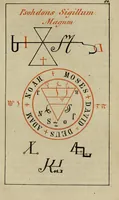 An illustration from Doktor Johannes Faust's Magia naturalis et innaturalis : oder, Dreifacher Höllenzwang, letztes Testament and Siegelkunst, nach einer kostbar ausgestattenten Handschrift in der Herzogl. Bibliothek zu Koburg vollständig und wortgetreu hrsg. in fünf Abtheilungen .. (1849)