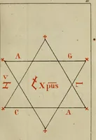An illustration from Doktor Johannes Faust's Magia naturalis et innaturalis : oder, Dreifacher Höllenzwang, letztes Testament and Siegelkunst, nach einer kostbar ausgestattenten Handschrift in der Herzogl. Bibliothek zu Koburg vollständig und wortgetreu hrsg. in fünf Abtheilungen .. (1849)