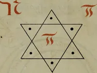 An illustration from Doktor Johannes Faust's Magia naturalis et innaturalis : oder, Dreifacher Höllenzwang, letztes Testament and Siegelkunst, nach einer kostbar ausgestattenten Handschrift in der Herzogl. Bibliothek zu Koburg vollständig und wortgetreu hrsg. in fünf Abtheilungen .. (1849)