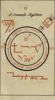 An illustration from Doktor Johannes Faust's Magia naturalis et innaturalis : oder, Dreifacher Höllenzwang, letztes Testament and Siegelkunst, nach einer kostbar ausgestattenten Handschrift in der Herzogl. Bibliothek zu Koburg vollständig und wortgetreu hrsg. in fünf Abtheilungen .. (1849)