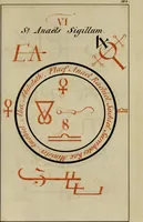 An illustration from Doktor Johannes Faust's Magia naturalis et innaturalis : oder, Dreifacher Höllenzwang, letztes Testament and Siegelkunst, nach einer kostbar ausgestattenten Handschrift in der Herzogl. Bibliothek zu Koburg vollständig und wortgetreu hrsg. in fünf Abtheilungen .. (1849)