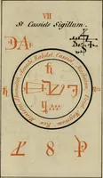 An illustration from Doktor Johannes Faust's Magia naturalis et innaturalis : oder, Dreifacher Höllenzwang, letztes Testament and Siegelkunst, nach einer kostbar ausgestattenten Handschrift in der Herzogl. Bibliothek zu Koburg vollständig und wortgetreu hrsg. in fünf Abtheilungen .. (1849)