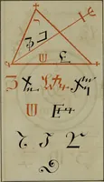 An illustration from Doktor Johannes Faust's Magia naturalis et innaturalis : oder, Dreifacher Höllenzwang, letztes Testament and Siegelkunst, nach einer kostbar ausgestattenten Handschrift in der Herzogl. Bibliothek zu Koburg vollständig und wortgetreu hrsg. in fünf Abtheilungen .. (1849)