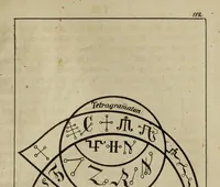 An illustration from Doktor Johannes Faust's Magia naturalis et innaturalis : oder, Dreifacher Höllenzwang, letztes Testament and Siegelkunst, nach einer kostbar ausgestattenten Handschrift in der Herzogl. Bibliothek zu Koburg vollständig und wortgetreu hrsg. in fünf Abtheilungen .. (1849)