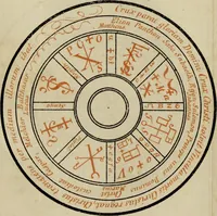 An illustration from Doktor Johannes Faust's Magia naturalis et innaturalis : oder, Dreifacher Höllenzwang, letztes Testament and Siegelkunst, nach einer kostbar ausgestattenten Handschrift in der Herzogl. Bibliothek zu Koburg vollständig und wortgetreu hrsg. in fünf Abtheilungen .. (1849)