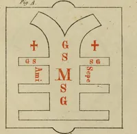 An illustration from Doktor Johannes Faust's Magia naturalis et innaturalis : oder, Dreifacher Höllenzwang, letztes Testament and Siegelkunst, nach einer kostbar ausgestattenten Handschrift in der Herzogl. Bibliothek zu Koburg vollständig und wortgetreu hrsg. in fünf Abtheilungen .. (1849)
