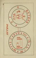 An illustration from Doktor Johannes Faust's Magia naturalis et innaturalis : oder, Dreifacher Höllenzwang, letztes Testament and Siegelkunst, nach einer kostbar ausgestattenten Handschrift in der Herzogl. Bibliothek zu Koburg vollständig und wortgetreu hrsg. in fünf Abtheilungen .. (1849)