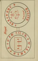 An illustration from Doktor Johannes Faust's Magia naturalis et innaturalis : oder, Dreifacher Höllenzwang, letztes Testament and Siegelkunst, nach einer kostbar ausgestattenten Handschrift in der Herzogl. Bibliothek zu Koburg vollständig und wortgetreu hrsg. in fünf Abtheilungen .. (1849)