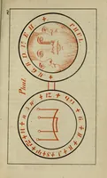 An illustration from Doktor Johannes Faust's Magia naturalis et innaturalis : oder, Dreifacher Höllenzwang, letztes Testament and Siegelkunst, nach einer kostbar ausgestattenten Handschrift in der Herzogl. Bibliothek zu Koburg vollständig und wortgetreu hrsg. in fünf Abtheilungen .. (1849)