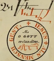 An illustration from Doktor Johannes Faust's Magia naturalis et innaturalis : oder, Dreifacher Höllenzwang, letztes Testament and Siegelkunst, nach einer kostbar ausgestattenten Handschrift in der Herzogl. Bibliothek zu Koburg vollständig und wortgetreu hrsg. in fünf Abtheilungen .. (1849)