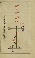 An illustration from Doktor Johannes Faust's Magia naturalis et innaturalis : oder, Dreifacher Höllenzwang, letztes Testament and Siegelkunst, nach einer kostbar ausgestattenten Handschrift in der Herzogl. Bibliothek zu Koburg vollständig und wortgetreu hrsg. in fünf Abtheilungen .. (1849)