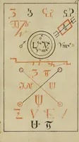 An illustration from Doktor Johannes Faust's Magia naturalis et innaturalis : oder, Dreifacher Höllenzwang, letztes Testament and Siegelkunst, nach einer kostbar ausgestattenten Handschrift in der Herzogl. Bibliothek zu Koburg vollständig und wortgetreu hrsg. in fünf Abtheilungen .. (1849)
