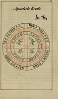 An illustration from Doktor Johannes Faust's Magia naturalis et innaturalis : oder, Dreifacher Höllenzwang, letztes Testament and Siegelkunst, nach einer kostbar ausgestattenten Handschrift in der Herzogl. Bibliothek zu Koburg vollständig und wortgetreu hrsg. in fünf Abtheilungen .. (1849)