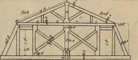 An illustration from Domestic architecture of the American colonies and of the early republic, (1922)