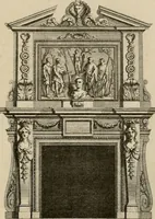 An illustration from Domestic architecture of the American colonies and of the early republic, (1922)