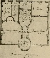 Picture 124 of 225 from Domestic architecture of the American colonies and of the early republic, (1922), leaf 173