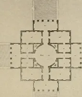 An illustration from Domestic architecture of the American colonies and of the early republic, (1922)