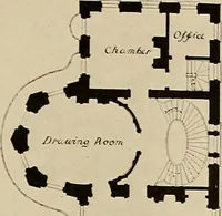 An illustration from Domestic architecture of the American colonies and of the early republic, (1922)