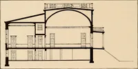 An illustration from Domestic architecture of the American colonies and of the early republic, (1922)