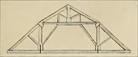 An illustration from Domestic architecture of the American colonies and of the early republic, (1922)