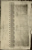 An illustration from Domestic architecture of the American colonies and of the early republic, (1922)