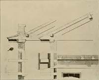 Picture 198 of 225 from Domestic architecture of the American colonies and of the early republic, (1922), leaf 251