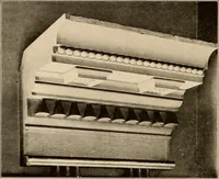 An illustration from Domestic architecture of the American colonies and of the early republic, (1922)