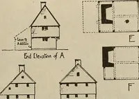 An illustration from Domestic architecture of the American colonies and of the early republic, (1922)