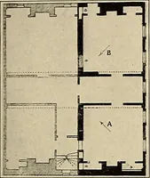 An illustration from Domestic architecture of the American colonies and of the early republic, (1922)