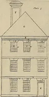An illustration from Domestic architecture of the American colonies and of the early republic, (1922)