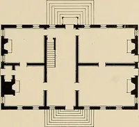 An illustration from Domestic architecture of the American colonies and of the early republic, (1922)