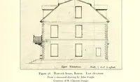 Picture 58 of 216 from Domestic architecture of the American colonies and of the early republic (1922), leaf 110