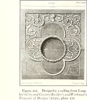 Picture 104 of 216 from Domestic architecture of the American colonies and of the early republic (1922), leaf 161