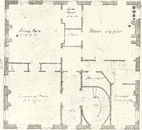 An illustration from Domestic architecture of the American colonies and of the early republic (1922)