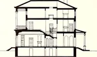 An illustration from Domestic architecture of the American colonies and of the early republic (1922)