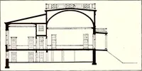 An illustration from Domestic architecture of the American colonies and of the early republic (1922)