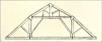 An illustration from Domestic architecture of the American colonies and of the early republic (1922)