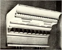 An illustration from Domestic architecture of the American colonies and of the early republic (1922)