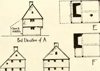 An illustration from Domestic architecture of the American colonies and of the early republic (1922)