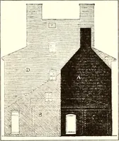 An illustration from Domestic architecture of the American colonies and of the early republic (1922)