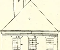 An illustration from Domestic architecture of the American colonies and of the early republic (1922)