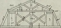An illustration from Domestic architecture of the American colonies and of the early republic (1922)