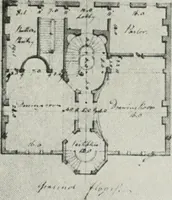 An illustration from Domestic architecture of the American colonies and of the early republic (1922)