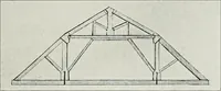 An illustration from Domestic architecture of the American colonies and of the early republic (1922)
