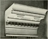 An illustration from Domestic architecture of the American colonies and of the early republic (1922)